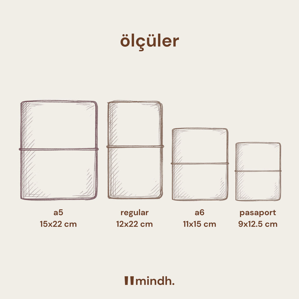 Traveler's Notebook size guide showing A5, regular, A6, and passport dimensions in cm.